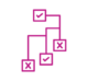 Insight