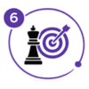 Strategic<br>Advisory